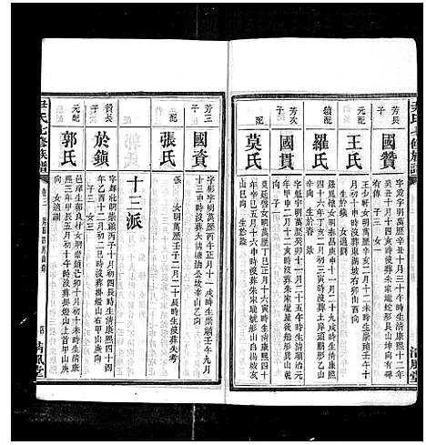 [尹]尹氏七修族谱_38卷首末各1卷 (湖南) 尹氏七修家谱_十四.pdf