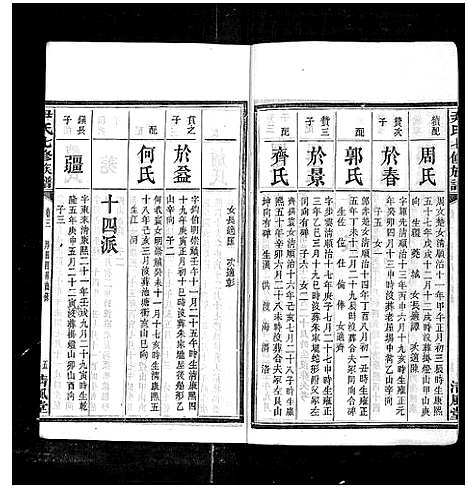 [尹]尹氏七修族谱_38卷首末各1卷 (湖南) 尹氏七修家谱_十四.pdf