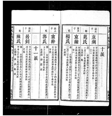 [尹]尹氏七修族谱_38卷首末各1卷 (湖南) 尹氏七修家谱_十五.pdf