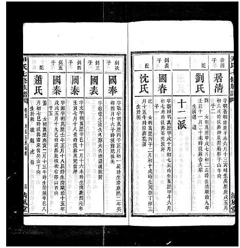 [尹]尹氏七修族谱_38卷首末各1卷 (湖南) 尹氏七修家谱_十五.pdf