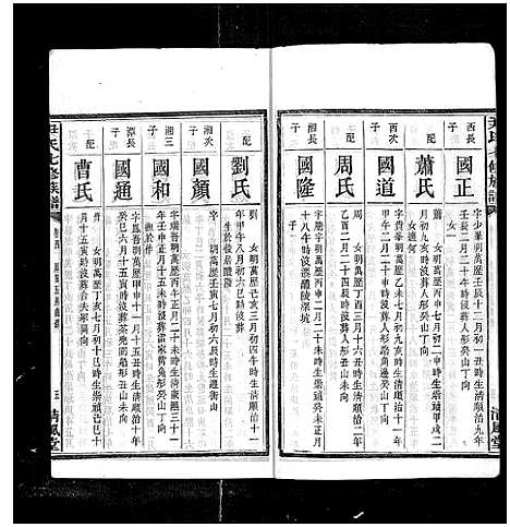 [尹]尹氏七修族谱_38卷首末各1卷 (湖南) 尹氏七修家谱_十五.pdf