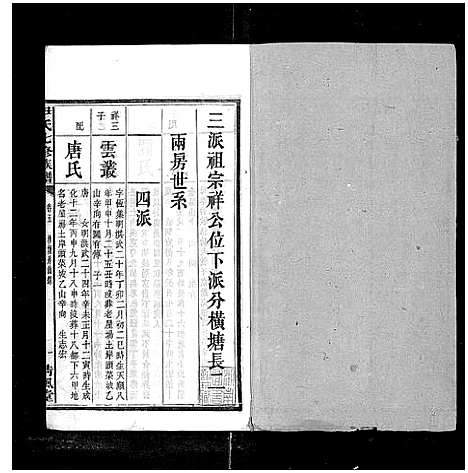 [尹]尹氏七修族谱_38卷首末各1卷 (湖南) 尹氏七修家谱_十六.pdf