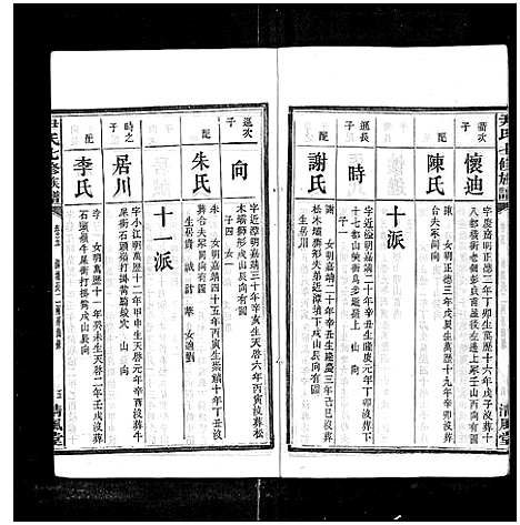 [尹]尹氏七修族谱_38卷首末各1卷 (湖南) 尹氏七修家谱_十六.pdf