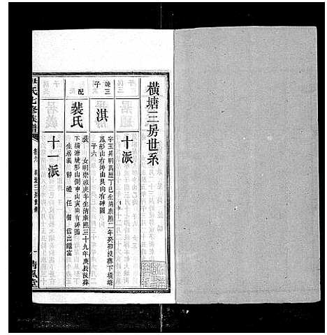 [尹]尹氏七修族谱_38卷首末各1卷 (湖南) 尹氏七修家谱_十七.pdf