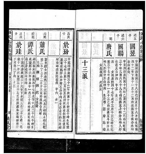 [尹]尹氏七修族谱_38卷首末各1卷 (湖南) 尹氏七修家谱_十七.pdf