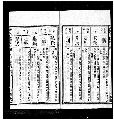 [尹]尹氏七修族谱_38卷首末各1卷 (湖南) 尹氏七修家谱_十八.pdf