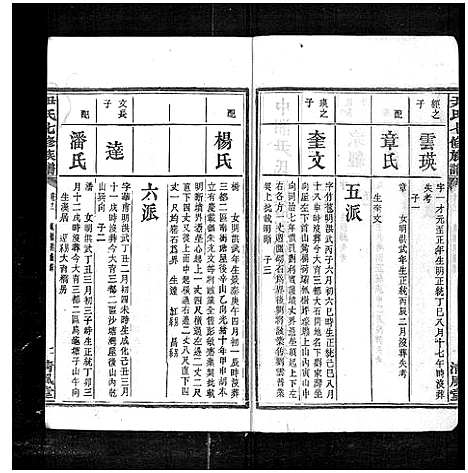 [尹]尹氏七修族谱_38卷首末各1卷 (湖南) 尹氏七修家谱_二十二.pdf