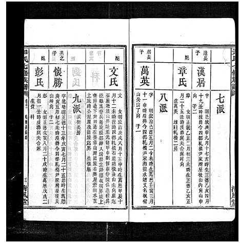 [尹]尹氏七修族谱_38卷首末各1卷 (湖南) 尹氏七修家谱_二十二.pdf