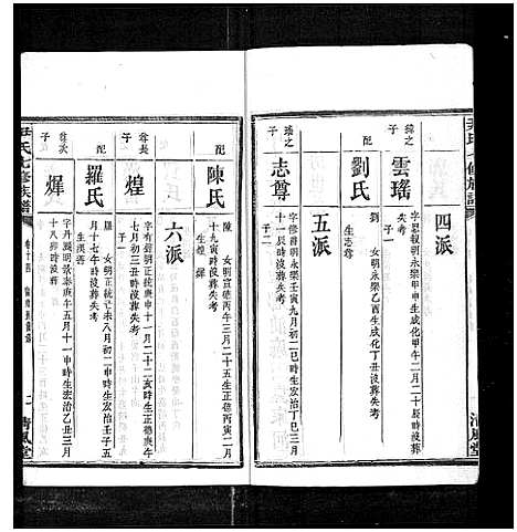 [尹]尹氏七修族谱_38卷首末各1卷 (湖南) 尹氏七修家谱_二十五.pdf