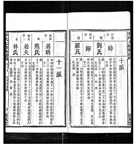 [尹]尹氏七修族谱_38卷首末各1卷 (湖南) 尹氏七修家谱_二十五.pdf