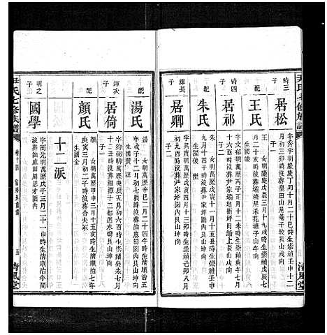 [尹]尹氏七修族谱_38卷首末各1卷 (湖南) 尹氏七修家谱_二十五.pdf