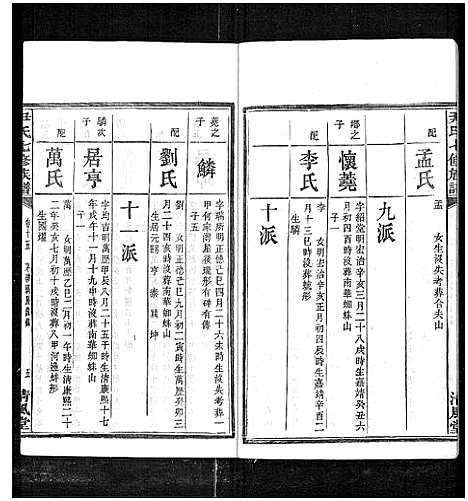 [尹]尹氏七修族谱_38卷首末各1卷 (湖南) 尹氏七修家谱_二十六.pdf