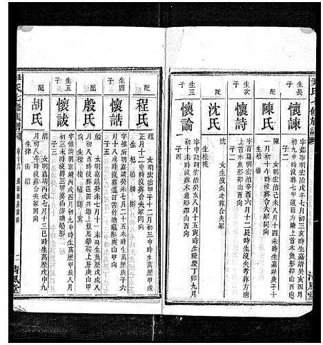 [尹]尹氏七修族谱_38卷首末各1卷 (湖南) 尹氏七修家谱_二十七.pdf