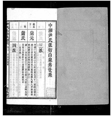 [尹]尹氏七修族谱_38卷首末各1卷 (湖南) 尹氏七修家谱_二十八.pdf