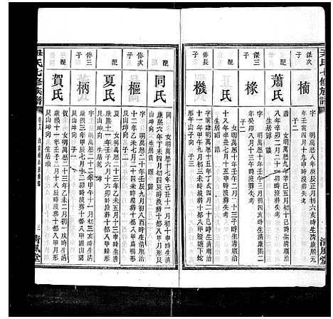 [尹]尹氏七修族谱_38卷首末各1卷 (湖南) 尹氏七修家谱_二十九.pdf