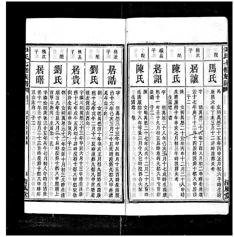 [尹]尹氏七修族谱_38卷首末各1卷 (湖南) 尹氏七修家谱_二十九.pdf