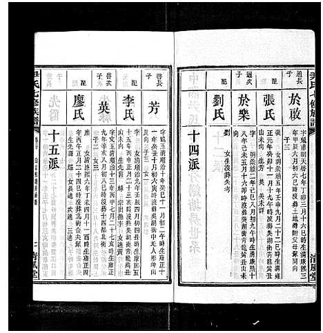 [尹]尹氏七修族谱_38卷首末各1卷 (湖南) 尹氏七修家谱_三十一.pdf