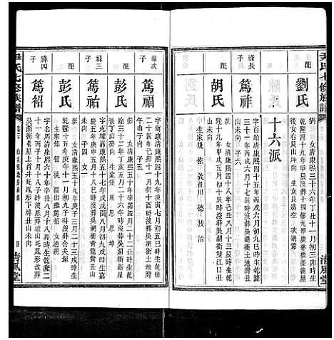 [尹]尹氏七修族谱_38卷首末各1卷 (湖南) 尹氏七修家谱_三十一.pdf