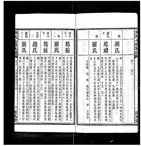 [尹]尹氏七修族谱_38卷首末各1卷 (湖南) 尹氏七修家谱_三十一.pdf