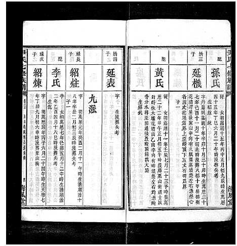 [尹]尹氏七修族谱_38卷首末各1卷 (湖南) 尹氏七修家谱_三十三.pdf