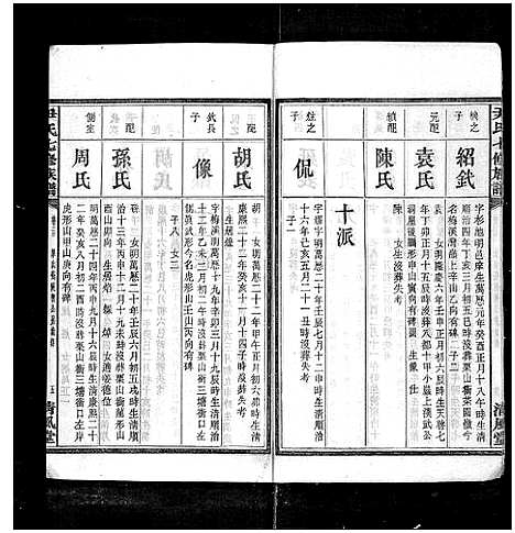 [尹]尹氏七修族谱_38卷首末各1卷 (湖南) 尹氏七修家谱_三十三.pdf