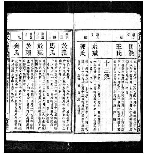 [尹]尹氏七修族谱_38卷首末各1卷 (湖南) 尹氏七修家谱_三十五.pdf