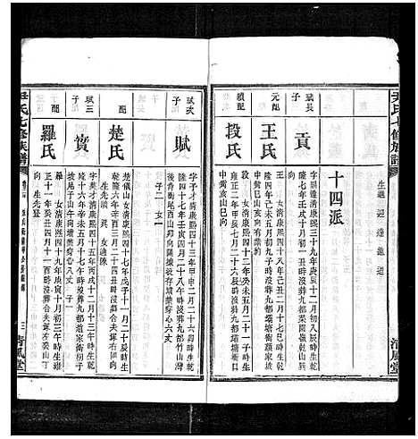 [尹]尹氏七修族谱_38卷首末各1卷 (湖南) 尹氏七修家谱_三十五.pdf