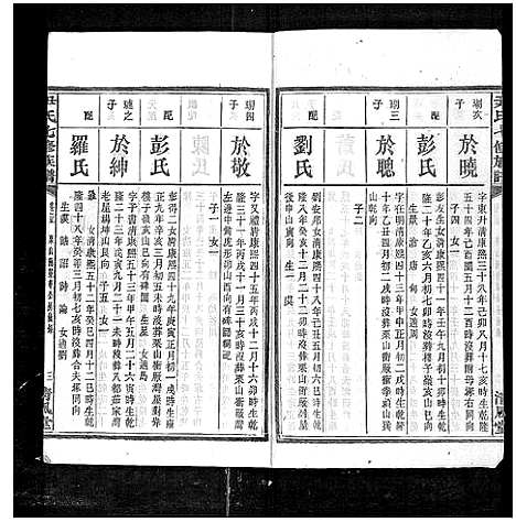 [尹]尹氏七修族谱_38卷首末各1卷 (湖南) 尹氏七修家谱_三十六.pdf