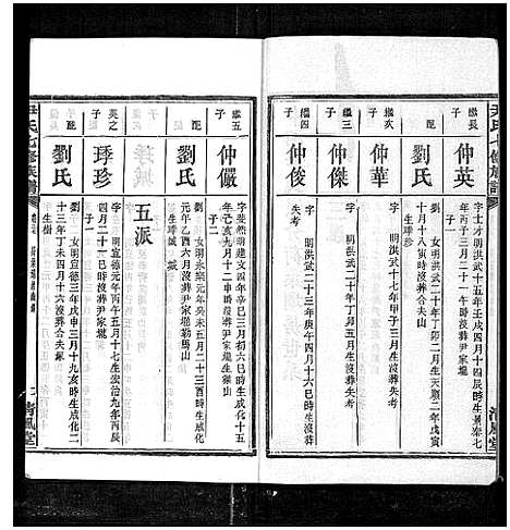 [尹]尹氏七修族谱_38卷首末各1卷 (湖南) 尹氏七修家谱_三十八.pdf