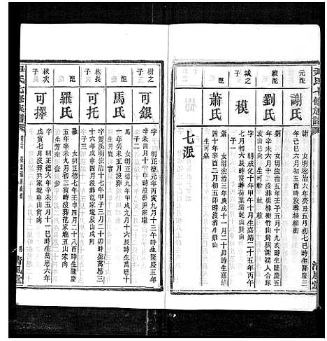 [尹]尹氏七修族谱_38卷首末各1卷 (湖南) 尹氏七修家谱_三十八.pdf