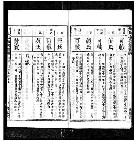 [尹]尹氏七修族谱_38卷首末各1卷 (湖南) 尹氏七修家谱_三十八.pdf