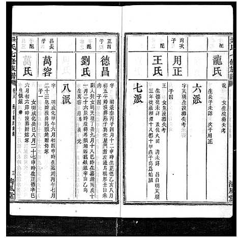 [尹]尹氏七修族谱_38卷首末各1卷 (湖南) 尹氏七修家谱_三十九.pdf