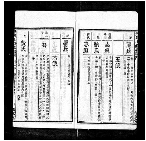 [尹]尹氏七修族谱_38卷首末各1卷 (湖南) 尹氏七修家谱_四十.pdf