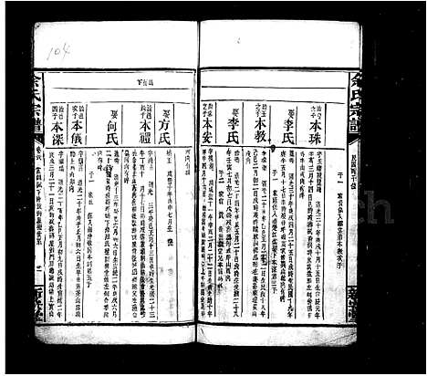 [余]余氏宗谱_125卷首4卷-重修木瓜余氏丙子谱_木瓜余氏宗谱 (湖南) 余氏家谱_三.pdf