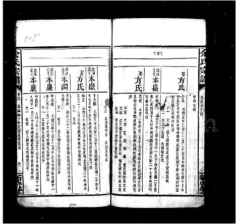 [余]余氏宗谱_125卷首4卷-重修木瓜余氏丙子谱_木瓜余氏宗谱 (湖南) 余氏家谱_三.pdf