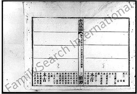 [余]余氏族谱_18卷首1卷_附谱3卷 (湖南) 余氏家谱_二.pdf