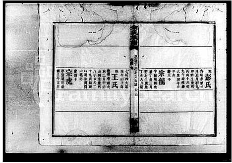 [余]余氏族谱_18卷首1卷_附谱3卷 (湖南) 余氏家谱_三.pdf