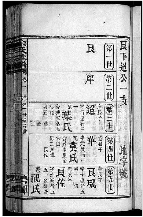 [余]余氏族谱_18卷首8卷_终1卷_附3卷 (湖南) 余氏家谱_四.pdf