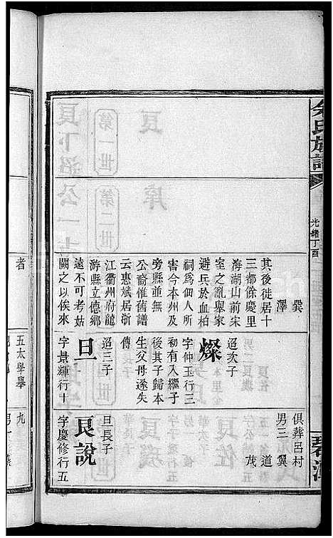 [余]余氏族谱_18卷首8卷_终1卷_附3卷 (湖南) 余氏家谱_四.pdf