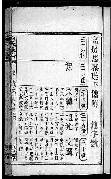 [余]余氏族谱_18卷首8卷_终1卷_附3卷 (湖南) 余氏家谱_五.pdf