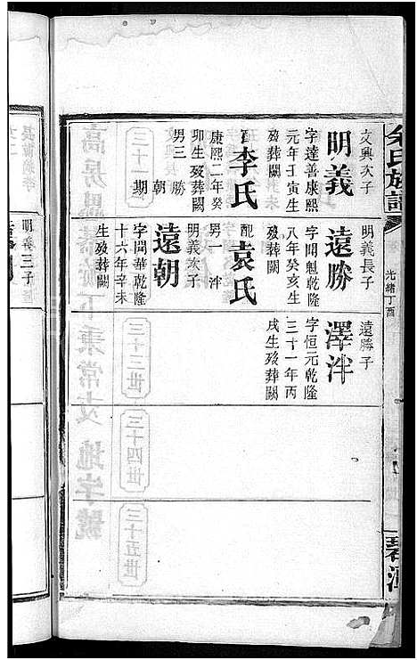 [余]余氏族谱_18卷首8卷_终1卷_附3卷 (湖南) 余氏家谱_九.pdf