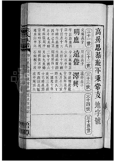 [余]余氏族谱_18卷首8卷_终1卷_附3卷 (湖南) 余氏家谱_十.pdf