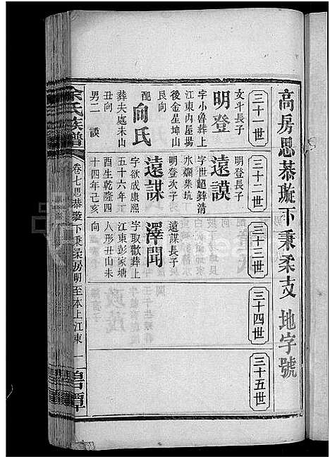 [余]余氏族谱_18卷首8卷_终1卷_附3卷 (湖南) 余氏家谱_十一.pdf