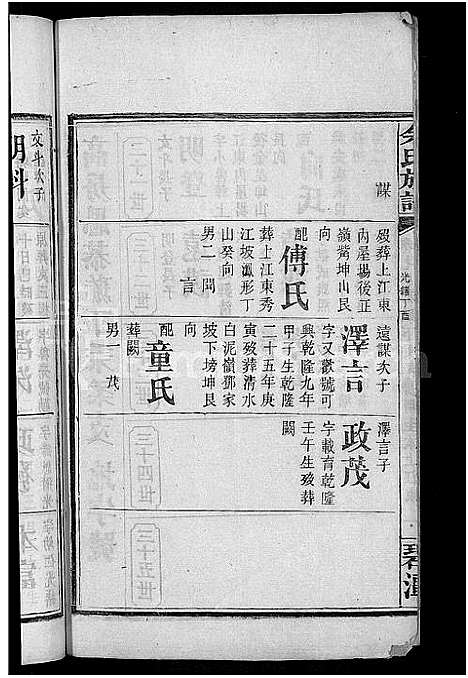 [余]余氏族谱_18卷首8卷_终1卷_附3卷 (湖南) 余氏家谱_十一.pdf