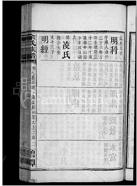 [余]余氏族谱_18卷首8卷_终1卷_附3卷 (湖南) 余氏家谱_十一.pdf