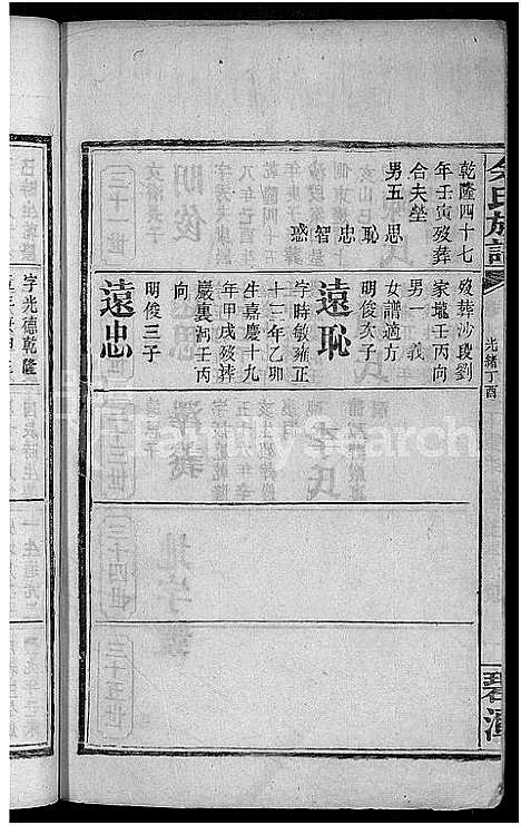 [余]余氏族谱_18卷首8卷_终1卷_附3卷 (湖南) 余氏家谱_十二.pdf