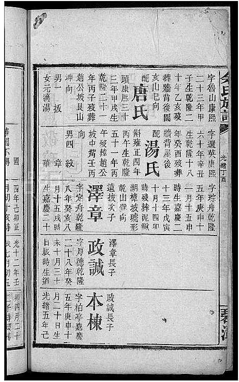 [余]余氏族谱_18卷首8卷_终1卷_附3卷 (湖南) 余氏家谱_十四.pdf