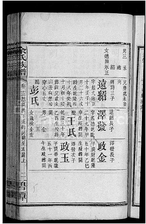 [余]余氏族谱_18卷首8卷_终1卷_附3卷 (湖南) 余氏家谱_十七.pdf