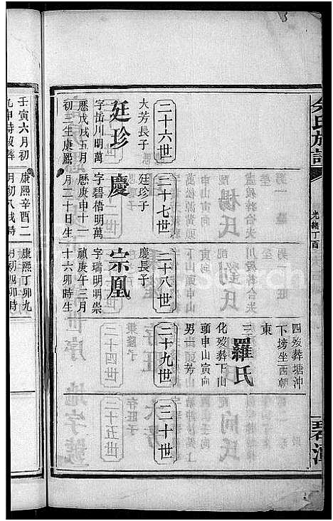 [余]余氏族谱_18卷首8卷_终1卷_附3卷 (湖南) 余氏家谱_二十五.pdf