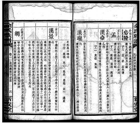 [余]余氏族谱_20卷首13卷-白雨湖余氏九修族谱 (湖南) 余氏家谱_四.pdf